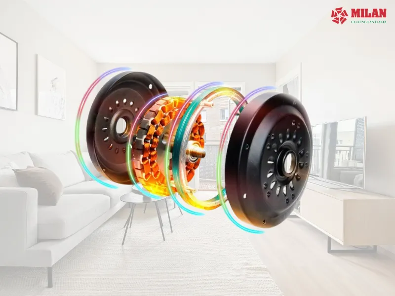 Quạt trần sử dụng động cơ DC thường có tuổi thọ cao hơn động cơ AC.